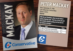 نتایج یک نظرسنجی: پیتر مک کی بیشترین طرفدار را برای رهبری محافظه کاران دارد
