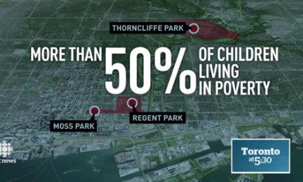 فقر کودکان در تورنتو