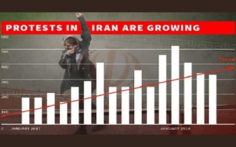iran-protest-4